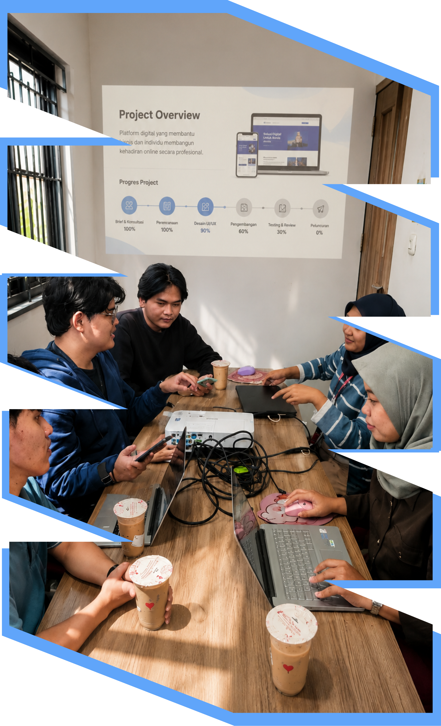 Tim JDNirwana Kolaborasi Proyek